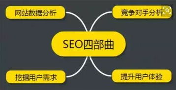 花都互聯(lián)網(wǎng)公司打造高效營(yíng)銷網(wǎng)站的三點(diǎn)核心原則